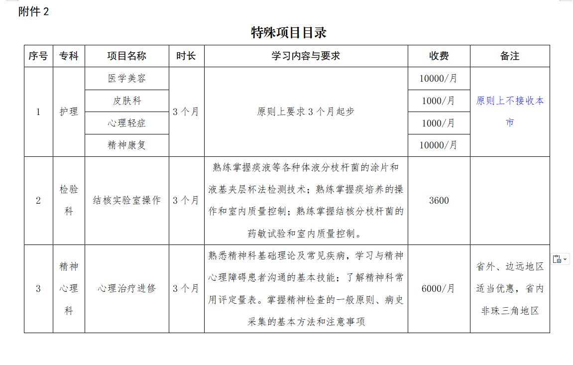 特殊目录.jpg